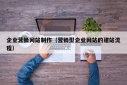 企业营销网站制作（营销型企业网站的建站流程）